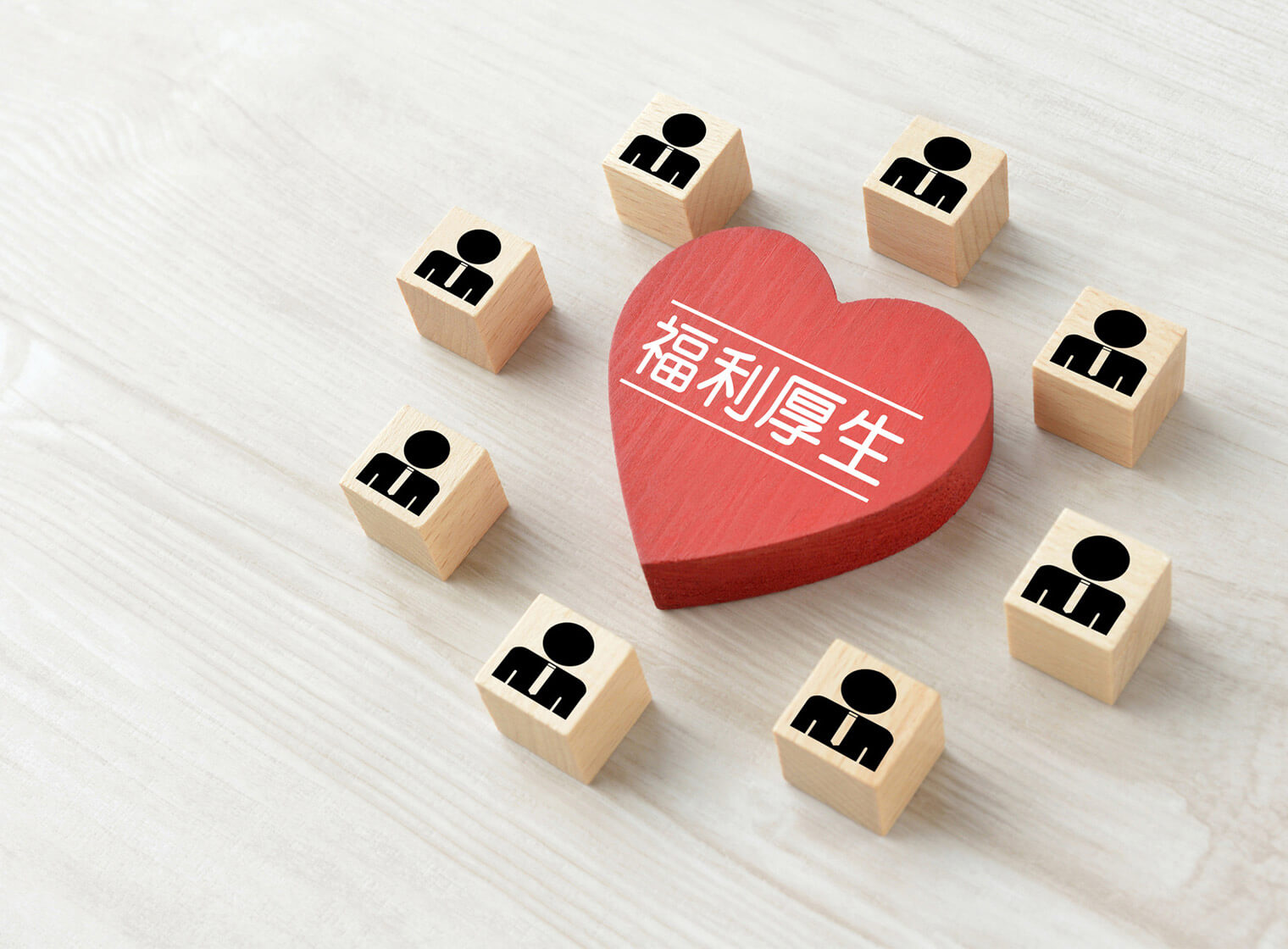福利厚生